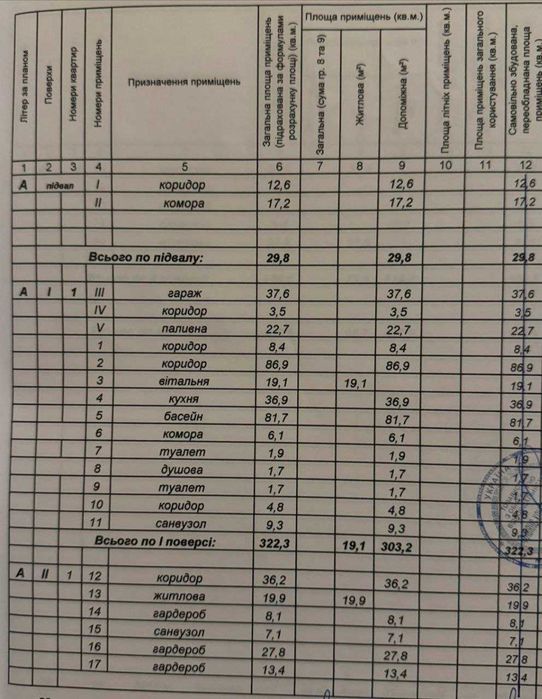 Шикарний особняк преміум класу м. Івано-Франківськ