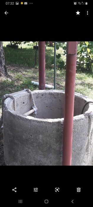 Czyszczenie Studni Kręgowych