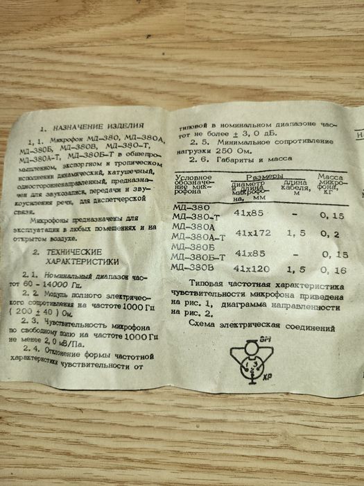 Професійний мікрофон МД380