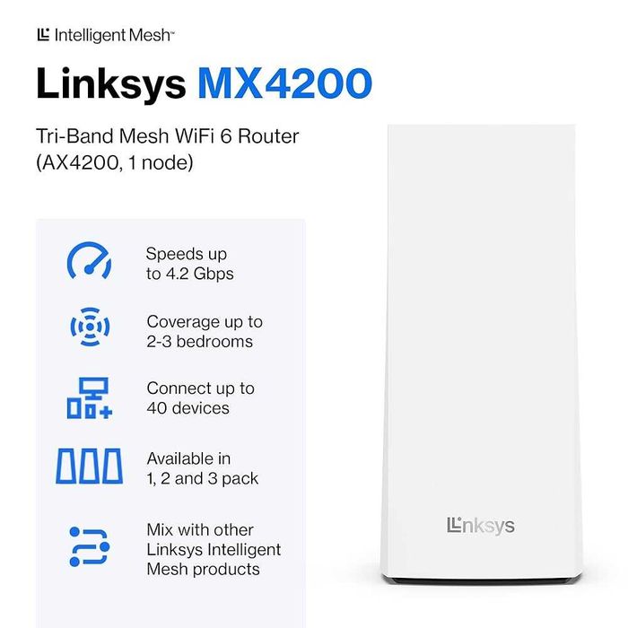 OpenWrt Linksys MX4200 роутер WIFI6