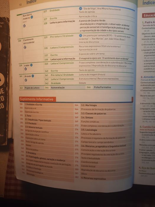 Português 11 ano edição 2014 Porto Editora