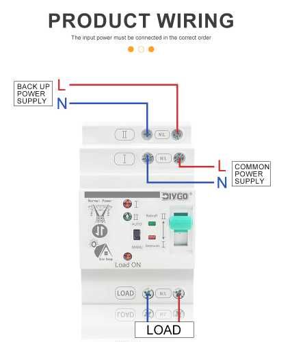 ATS Interruptor de transferência automática