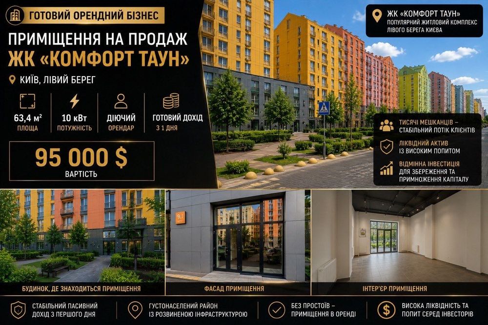 Продаж приміщення в ЖК Комфотр Таун, готовий  орендний бізнес 63,4 м