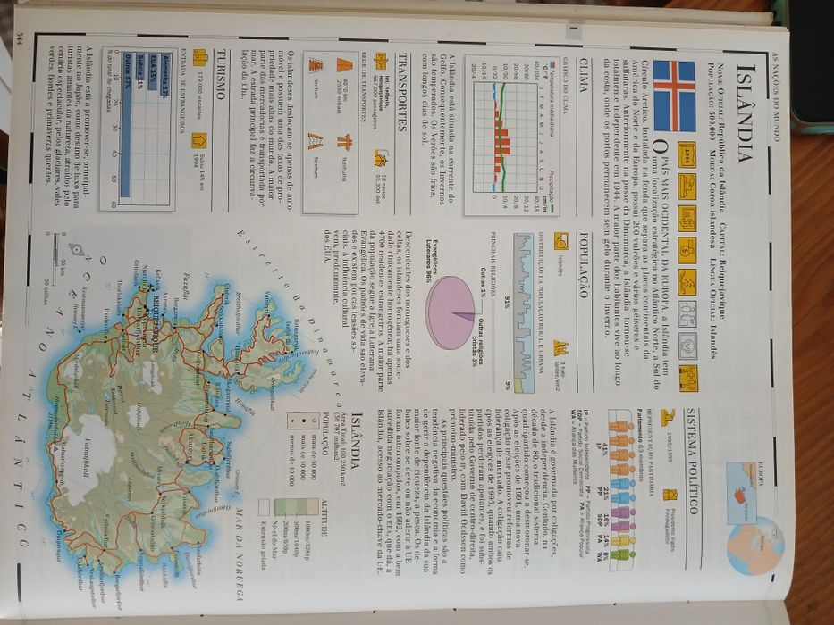 Atlas Enciclopédico Mundial