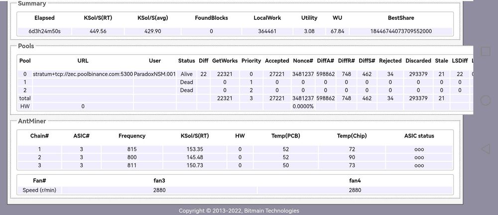 Продам Z15 420 Ksol +HYDRO