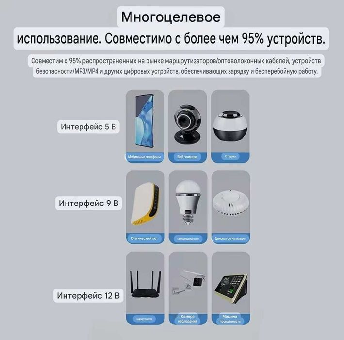 Джерело безперебійного живлення роутера DC, gpon, дбж ups ибп - нови