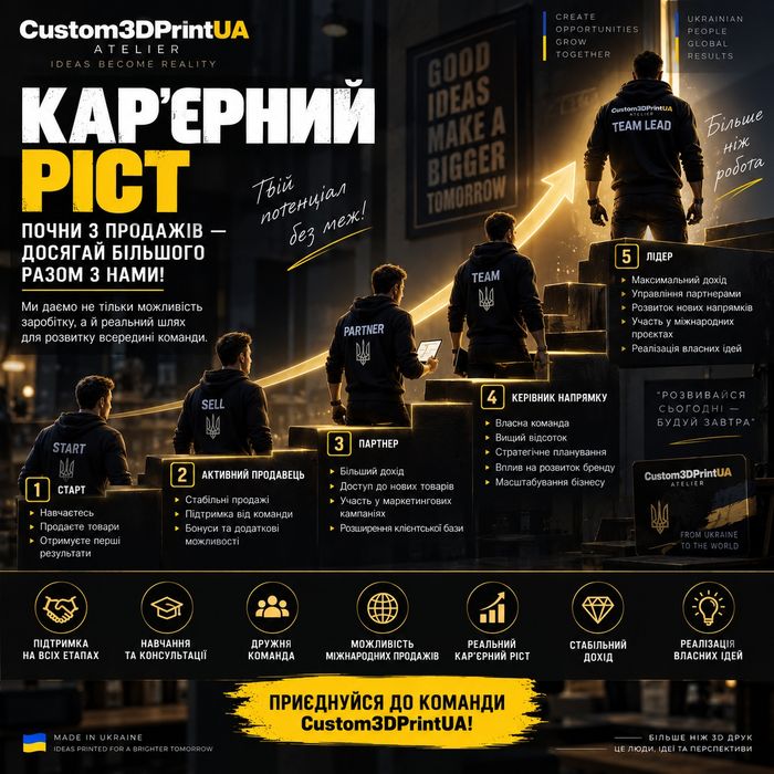 Шукаємо партнерів для продажу товарів 3Д-друку