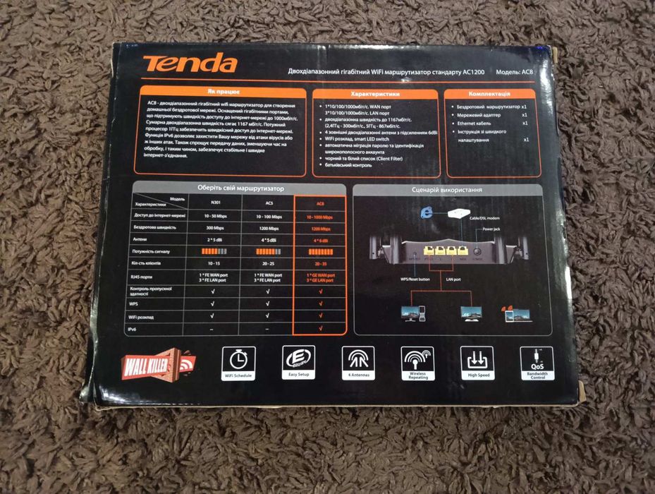 Роутер Теnda AC 1200