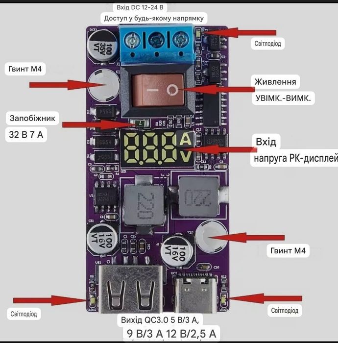 понижуючий перетворювач 12–24В, USB-A+USB-C PD/QC 30Вт швидка заряд
