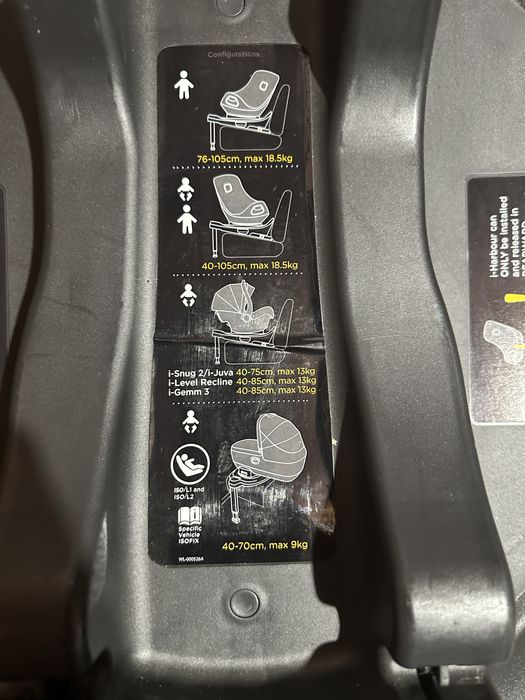 Baza obrotowa i nosidełko Jole