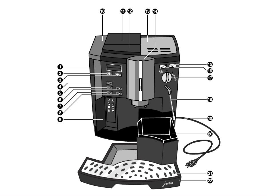jura impressa ultra 270 Olx