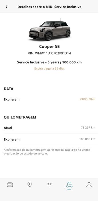 Vendo Mini cooper SE