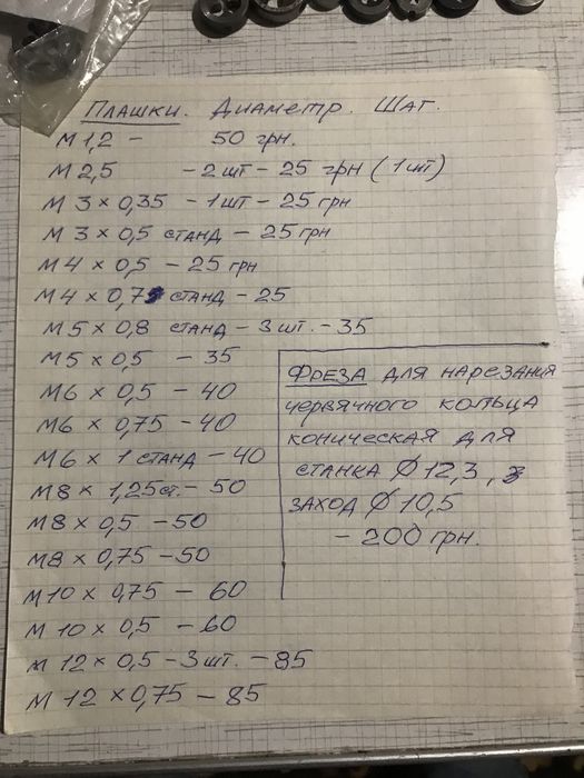 Метчики. Плашки. Коническая фреза