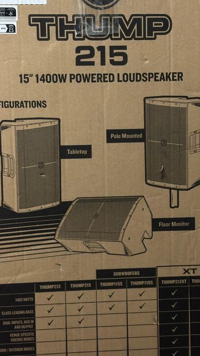 Coluna amplificada 1400W