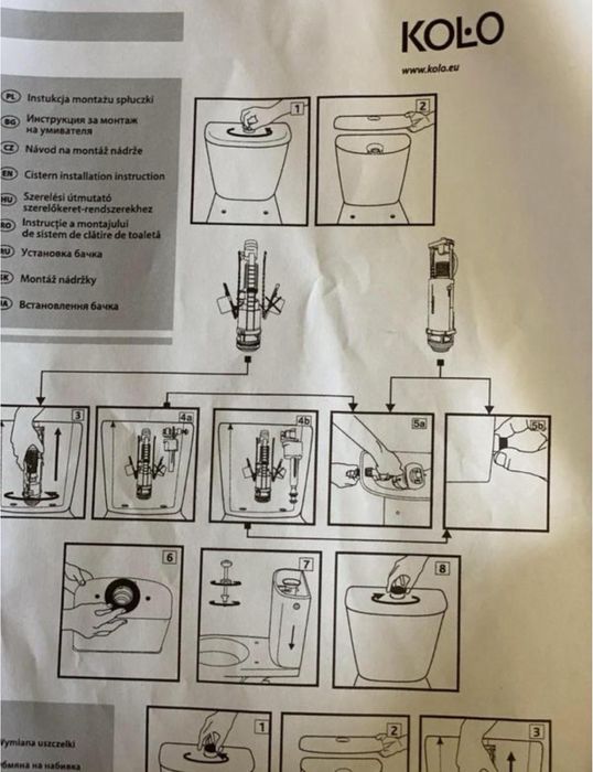 Унитаз белый Kolo