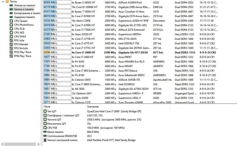 Оперативка 16gb ram ddr3. 4по 4gb