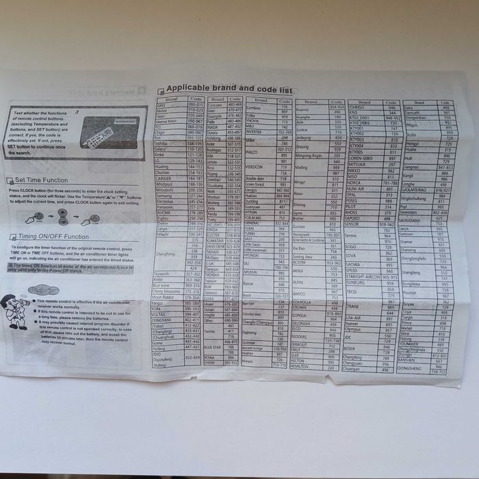 Пульт универсальный для кондиционера