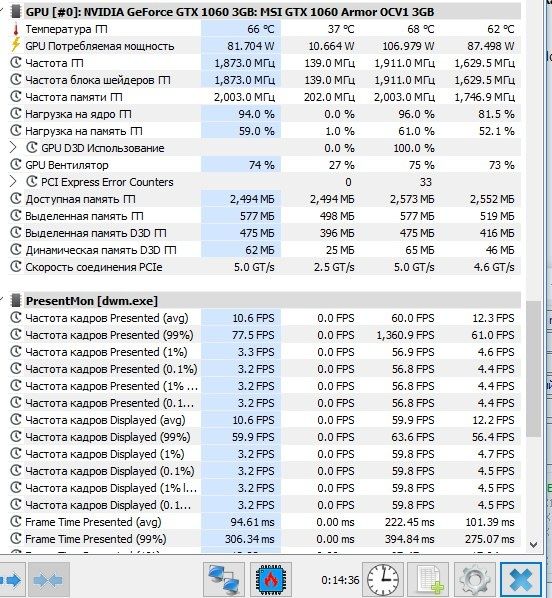 Ігровий ПК / Xeon X5675 (12 потоків) / GTX 1060 3GB / 12GB RAM