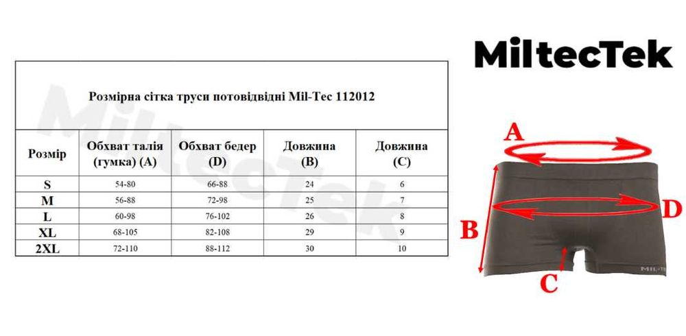 Труси Mil-Tec Боксери Потовідвідні військові Мілтек Німеччина ЗСУ