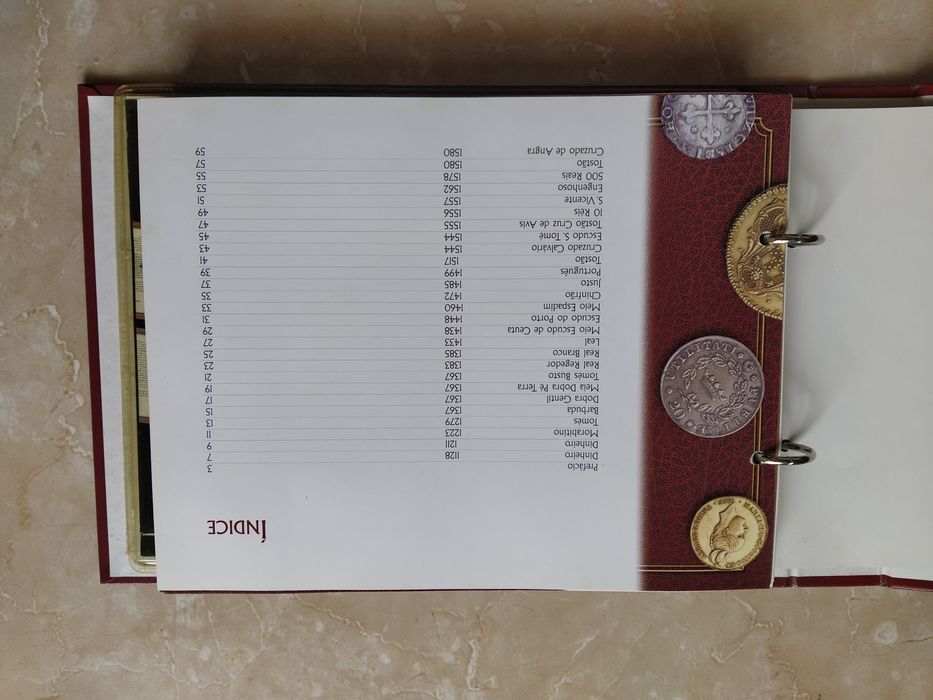 História do Dinheiro em Portugal - As Moedas & O Papel-Notas