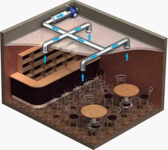 Канальний вентилятор Вентс ВКМ 100,125,150,160,200 250 315 355 400,450
