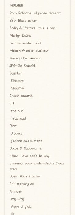 Perfumes 33ml equivalências