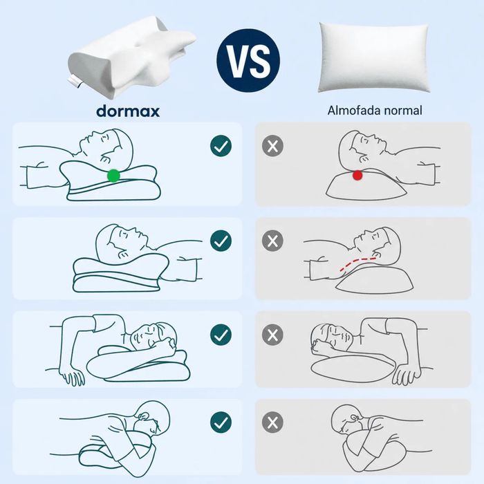2 almofadas dormax