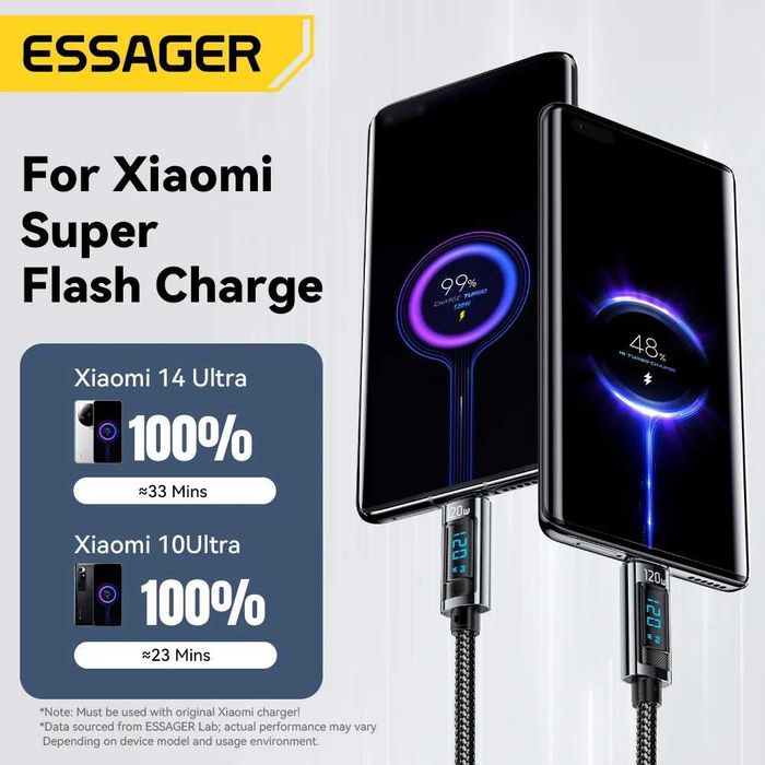 Кабель для Швидкої зарядки Essager 120W (USB - Type C) 1м з Дисплеєм. Для зарядки телефонів Супер Швидкою зарядкою 120W-33W від Xiaomi, Redmi, POCO