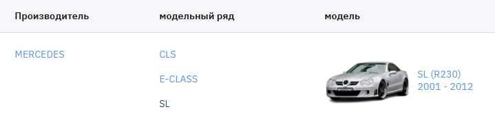 Сайлентблок задней балки спереди Mercedes E-class (W211/S211) 02-09