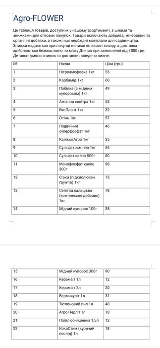 Суперфосфат Подвійний 1 кг (Комплексні добрива )| Швидка відправка