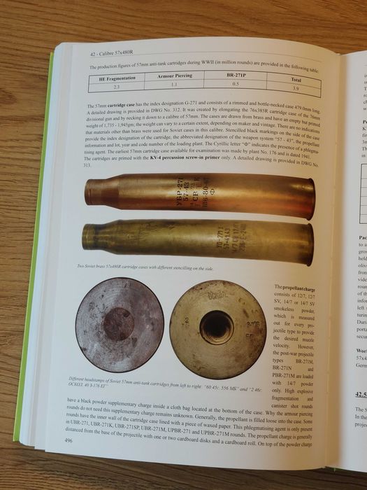 Soviet Cannon - Christian Koll - 12,7 to 57mm