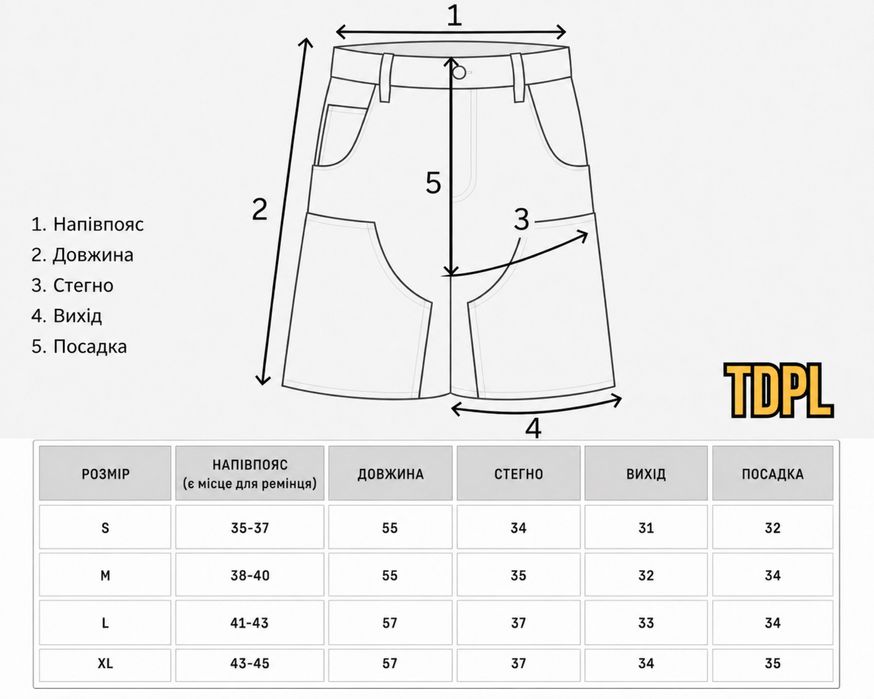 Широкі Шорти Джинсові Raw Denim Baggy Темні Jaded London Сині Skater Y2K SK8 Wide ERD Type Flared Фларед Довгі Модні Молодіжні Racer