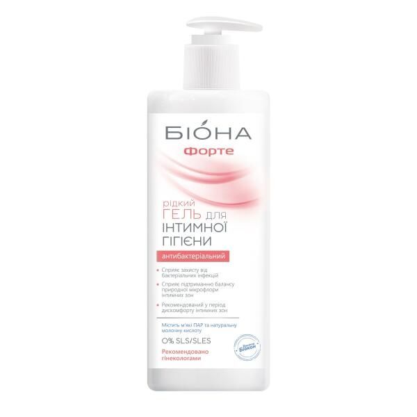 Гель лубрикант интимный та Гель для інтимної гігієни