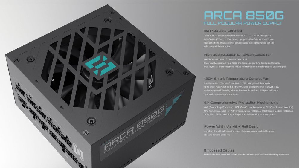 BitSync ARCA850G Zasilacz 850W, w pełni modułowy, 80+ Gold, ATX 3.1