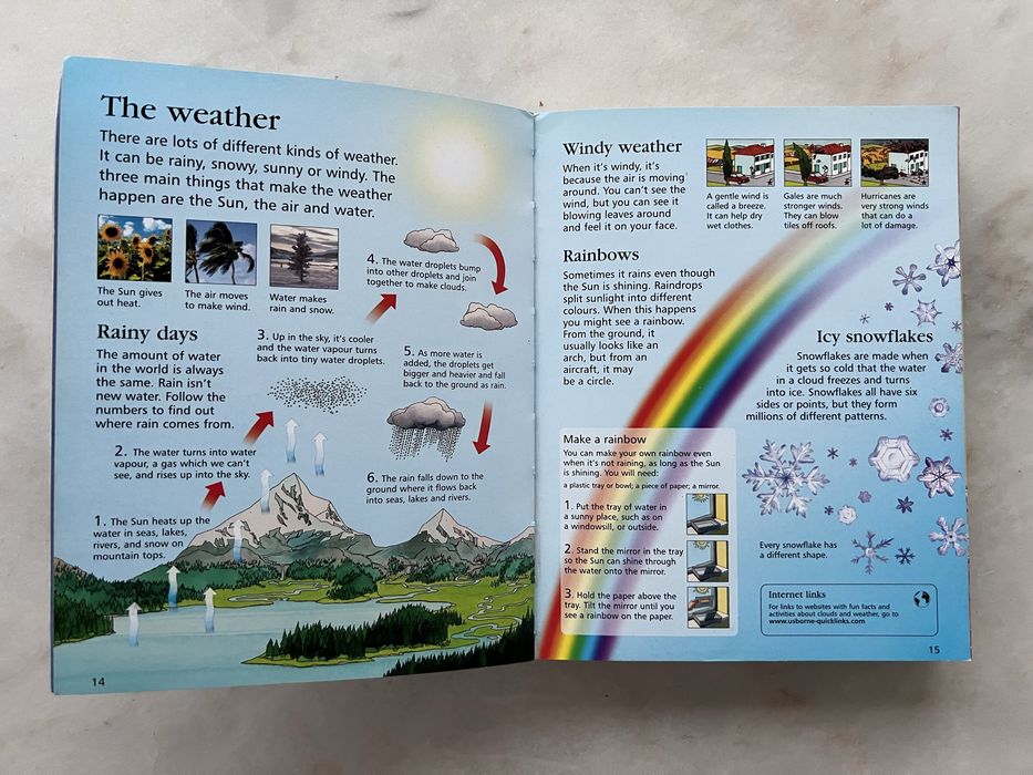 Usborne Children’s Encyclopedia