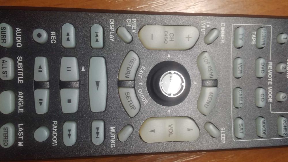 Системний пульт д/у Onkyo DVD / AV ресивер