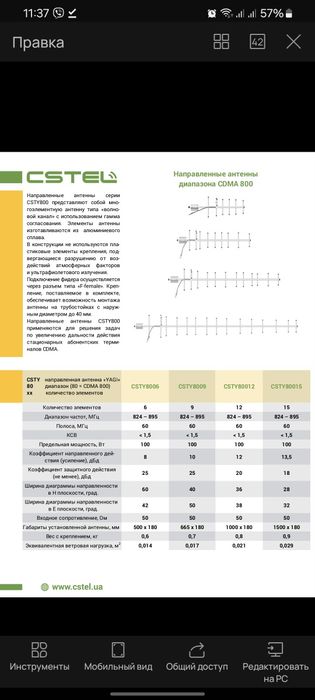 Антенна направленная 15,6 Дб