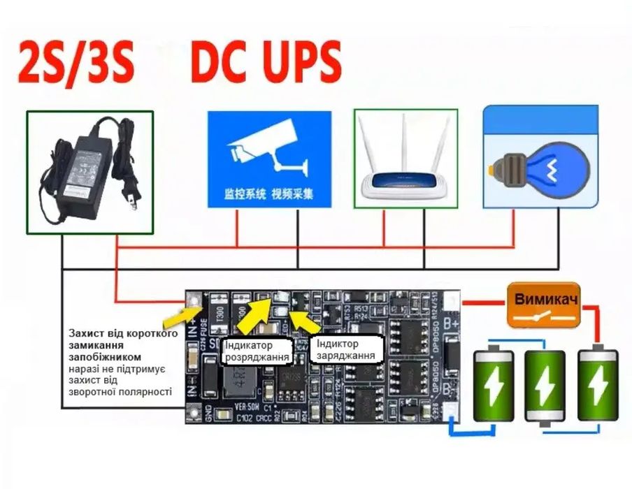 Плата ДБЖ UPS, контролер безперебійного живлення  9 B  2S, 12 В 3 S