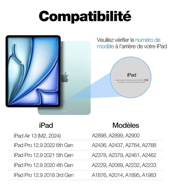 Dracool Etui na klawiaturę do iPada Pro 12,9"  DE