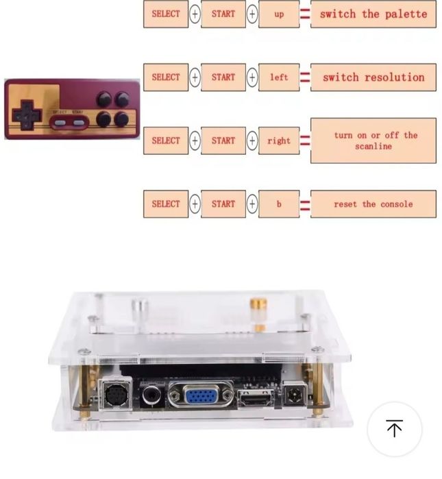 Famicom,Pegasus.Obsługuje PAL, Dendy, NTSC!Konsola do gier RGBFC  HDMI