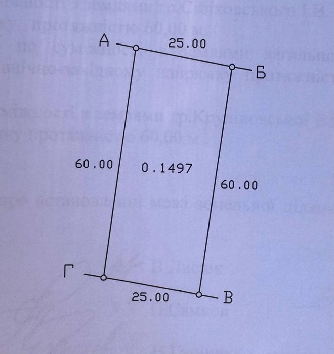 Продаж земельної ділянки