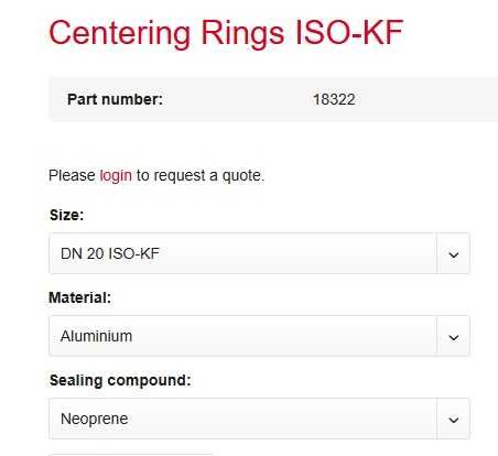 Центрувальне кільце ISO-KF 20 кат. # 18322 та ISO-KF 32 кат. # 18323