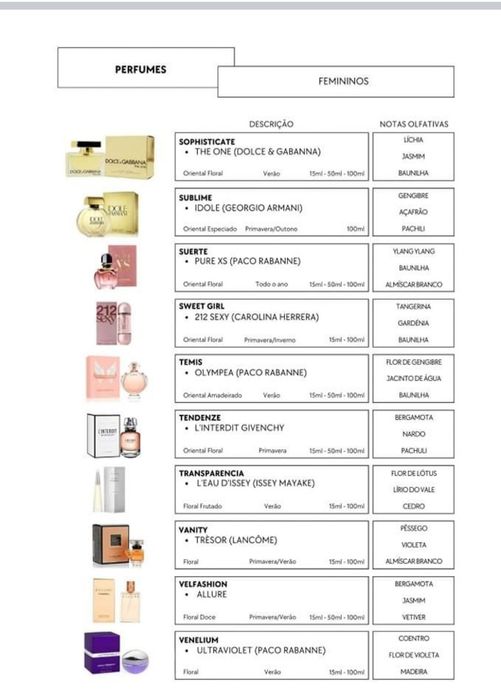 Vendo perfumes yodeyma todos os tamanhos
