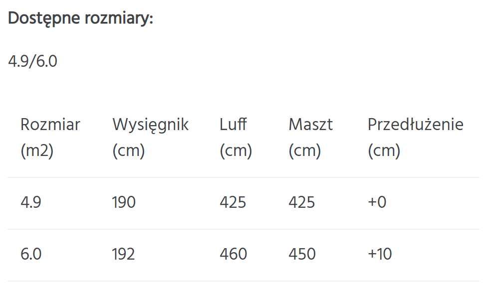 Pędnik windsurfingowy 5m2  w pełni mobilny STX Evolve składany