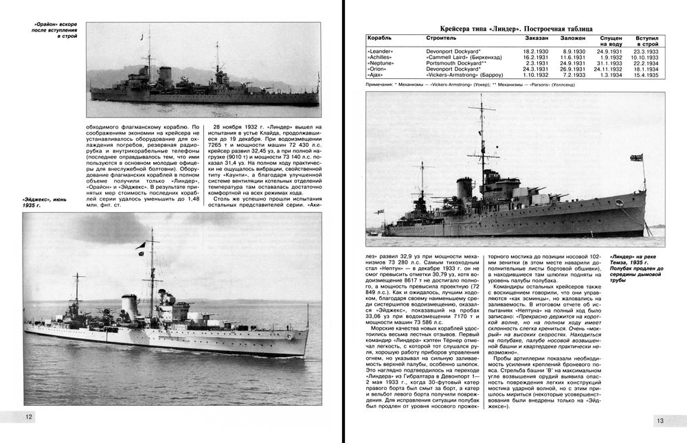 Война на море. Патянин. Наглые крейсера, охотники за рейдерами. Яуза