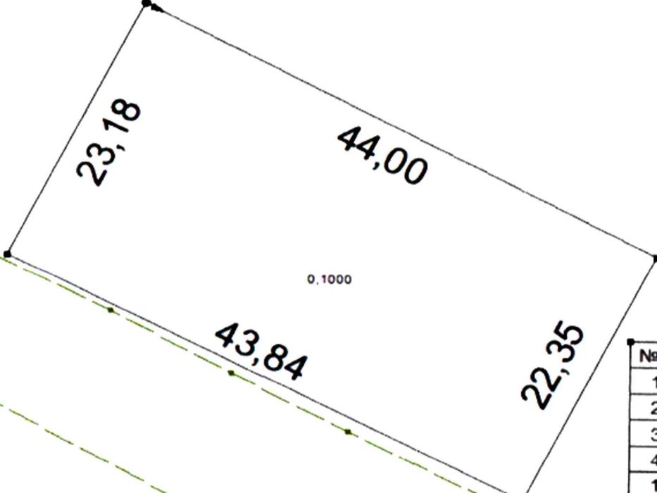 Продаж ділянки (сервітут) на автодорозі Тернопіль - Львів.
