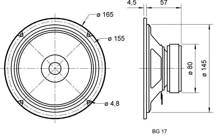 para głośników szerokopasmowych Visaton BG17
