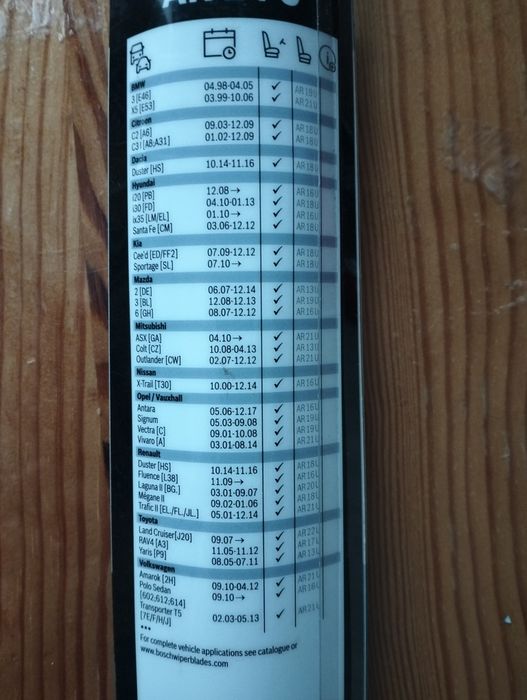 Щетка стеклоочистителя Bosch Aerotwin 600/475мм