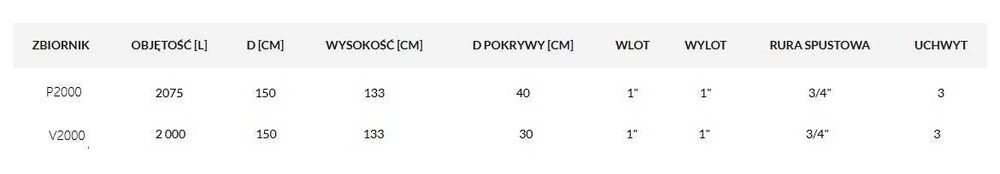 Zbiornik na wodę Rototec 2000L