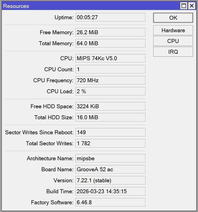 Wi-Fi точка доступу MikroTik GrooveA 52ac RBGrooveGA-52HPacn-US